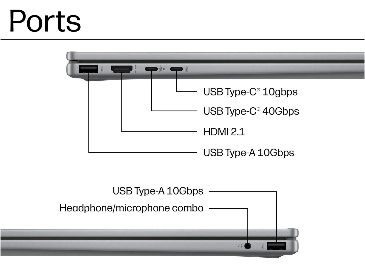 HP OmniBook X Flip 16-be0003dx (Flip)