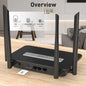 EDUP EP-N9522 4G WIFI router 2x 10/100/1000Mbps LAN/WAN PORTS 300 mbps
