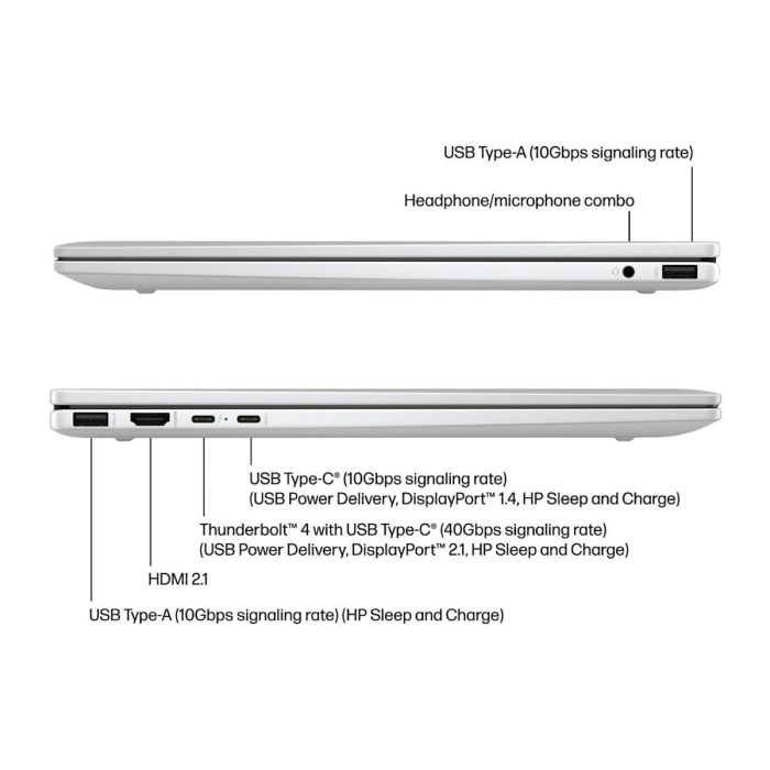 HP Envy x360 2-in-1 16-ac0033dx 32GB I 2TB